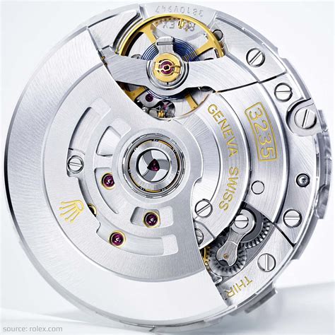 a 3235 rolex|rolex 3235 movement for sale.